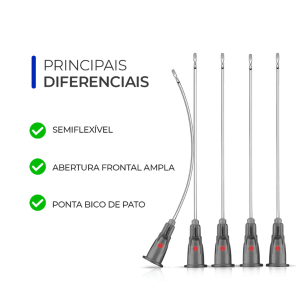 Smart MicroI ncision 22G x 50 mm – Cx 05 unid | Smart GR