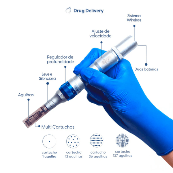 Smart Pen - Caneta de Microagulhamento | Smart GR