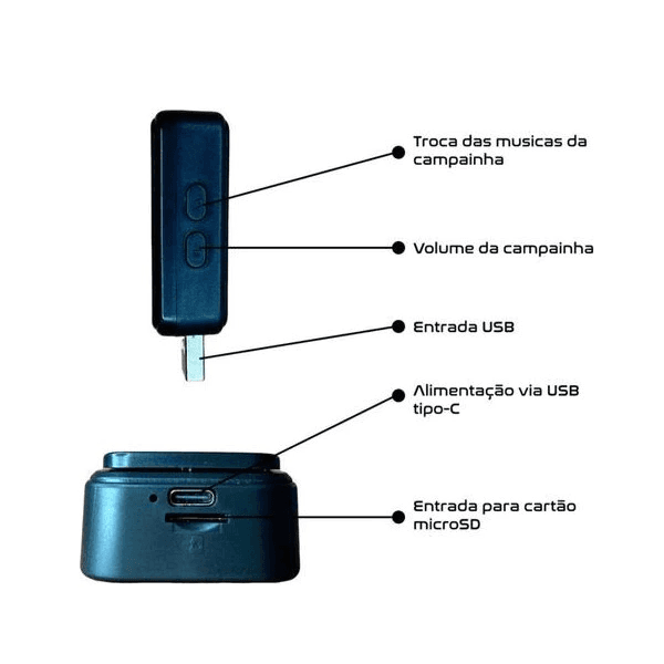 Campainha de Vídeo Inteligente á prova d'água KP-CA203