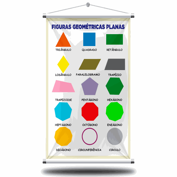 Facilite o aprendizado das crianças com nosso Banner Educativo de Figuras Geométricas Planas! 