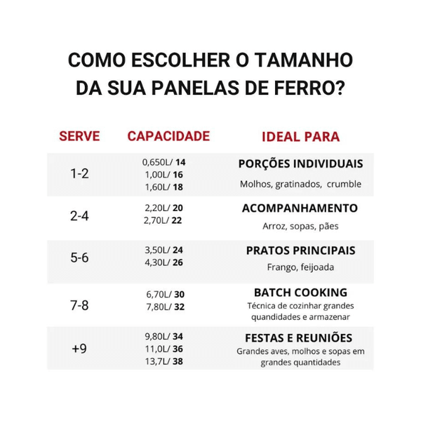 Panela de Ferro Fundido Alça Madeira e Tampa 16 cm 