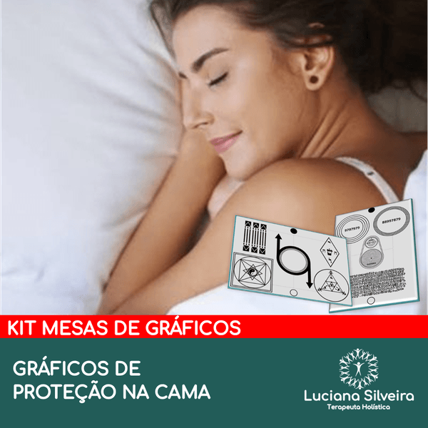 KIT Mesas de Gráficos para Proteção na Cama - Placas Radiônicas para Proteção na Cama