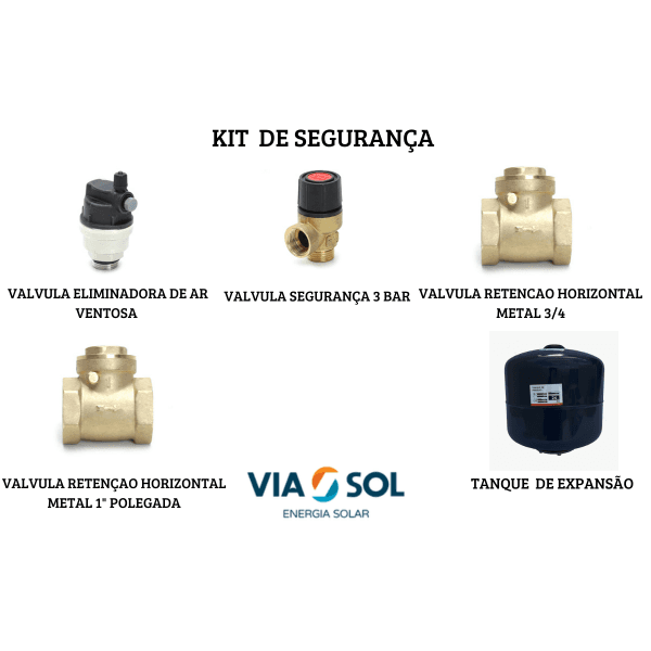 KIT DE SEGURANÇA PARA BOILER DE ALTA PRESSÃO 