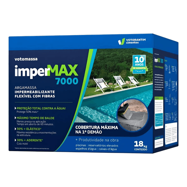 Impermeabilizante Impermax 7000 Fibras Votomassa 18kg