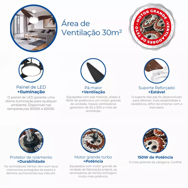 Ventilador De Teto Ventex Maragogi Led 3 Pás Branco 127v