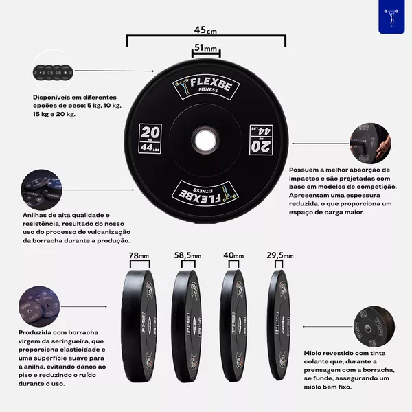 ハン10k Anilha Bumper Olímpica Crossfit Borracha Vulcanizada 10kg | Flexbe