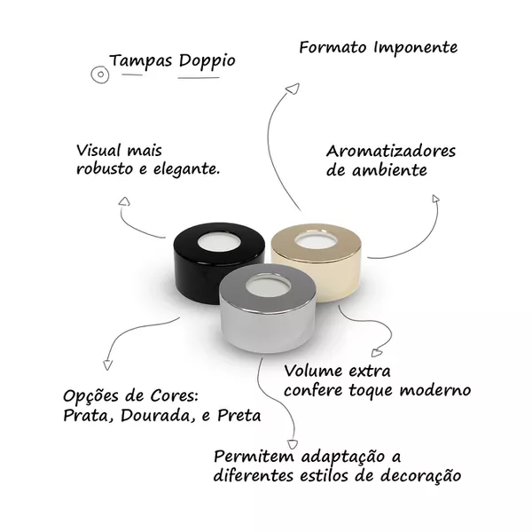 TAMPA DIFUSOR R.28/410 DOURADA DOPPIO MTZ-2147-T | MEGA ESSENCIAS