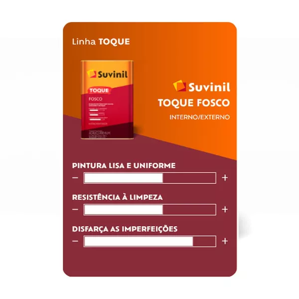 Tinta Acrílica Toque Fosco Select Branco Neve 3,6L Suvinil