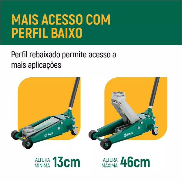 Macaco Jacaré 2500KG SATA - ST97813SC | Palma Parafusos e Ferramentas
