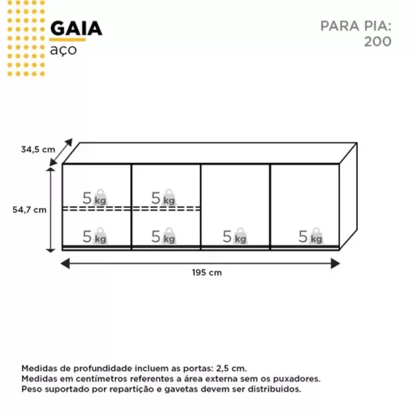 Armário Aéreo Cozinha em aço Gaia Flat Branco 200 - Cozimax | Rede