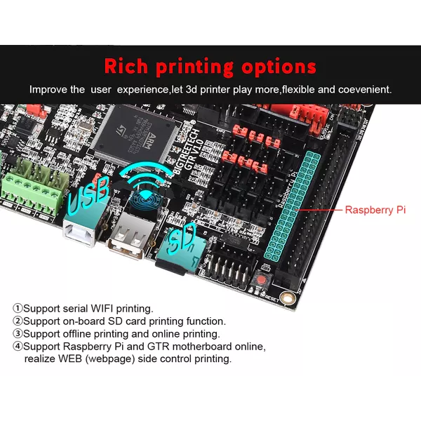 Placa Lógica Bigtreetech GTR V1.0 | TOPINK3D