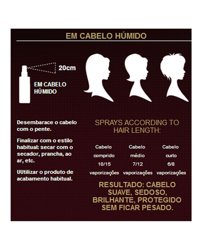 REVLON PROFISSIONAL UNIQ ONE LEAVE IN PROTETOR TERMICO CAPILAR