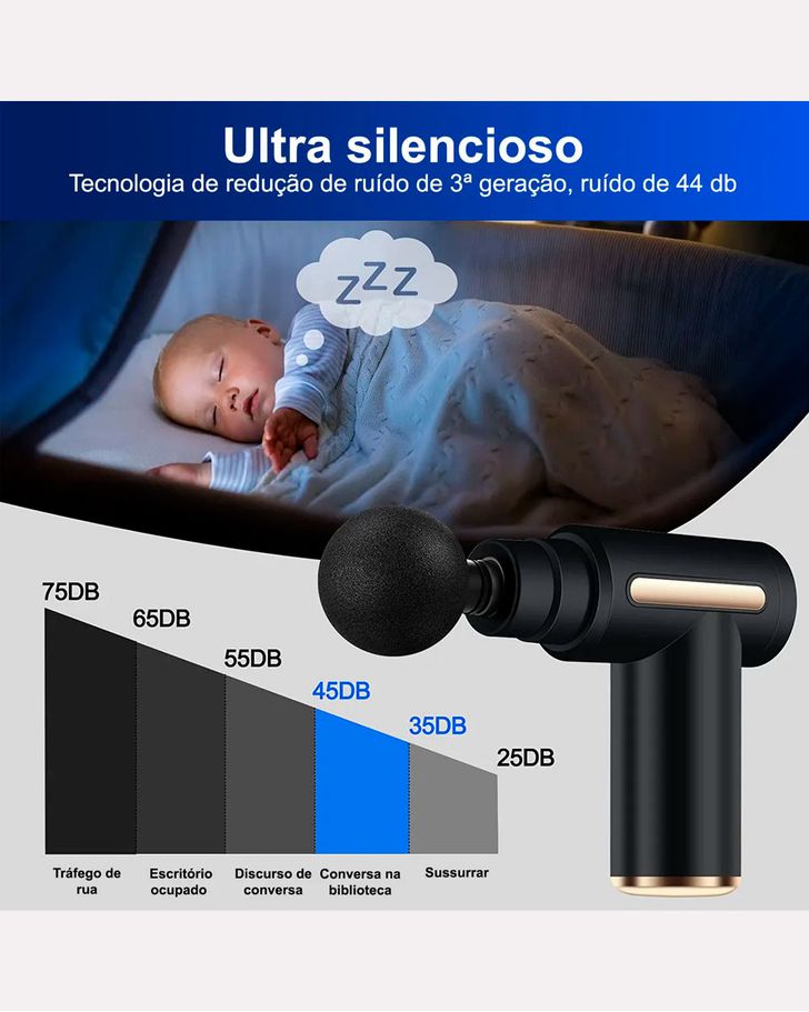 Massageador para os Pés