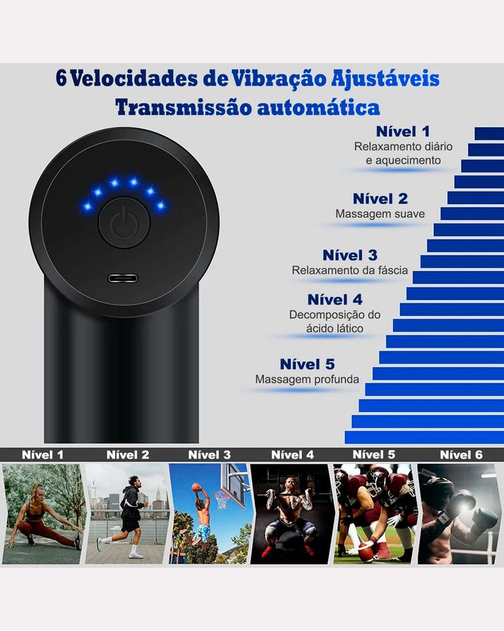 Massageador para os Pés