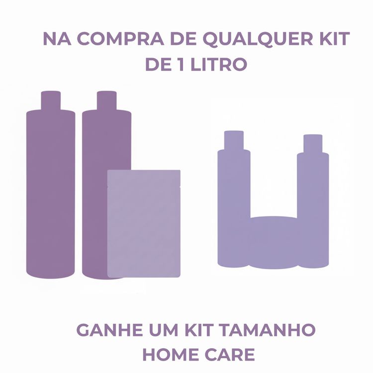 Compre um Kit Shampoo, Condicionador e Ativador de 1kg e GANHE um KIT Home Care a sua escolha 
