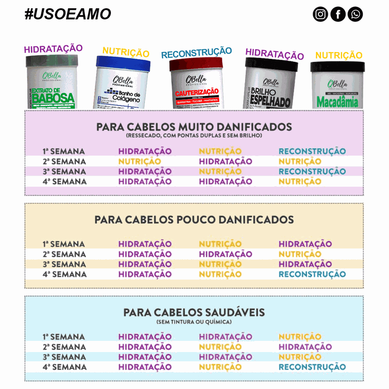 Cronograma QBella Profissional 250gr