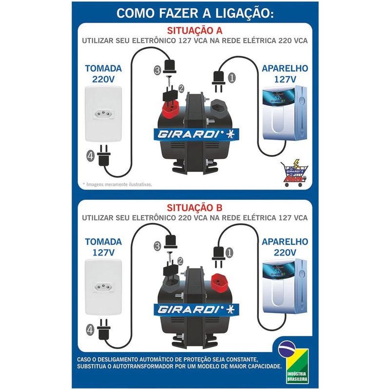 Transformador 1050W 110/220V e 220/110V ATF 1500 Plus - Girardi