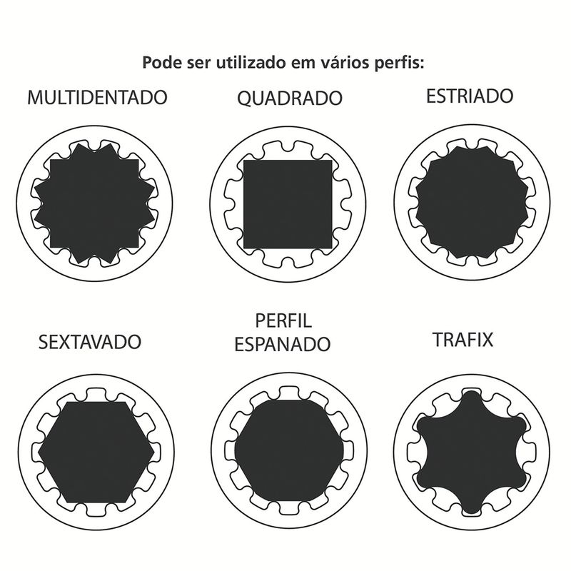 Soquete Techdrive em Aço Cromo Vanádio 19 mm - Encaixe 1/2'' Tramontina PRO