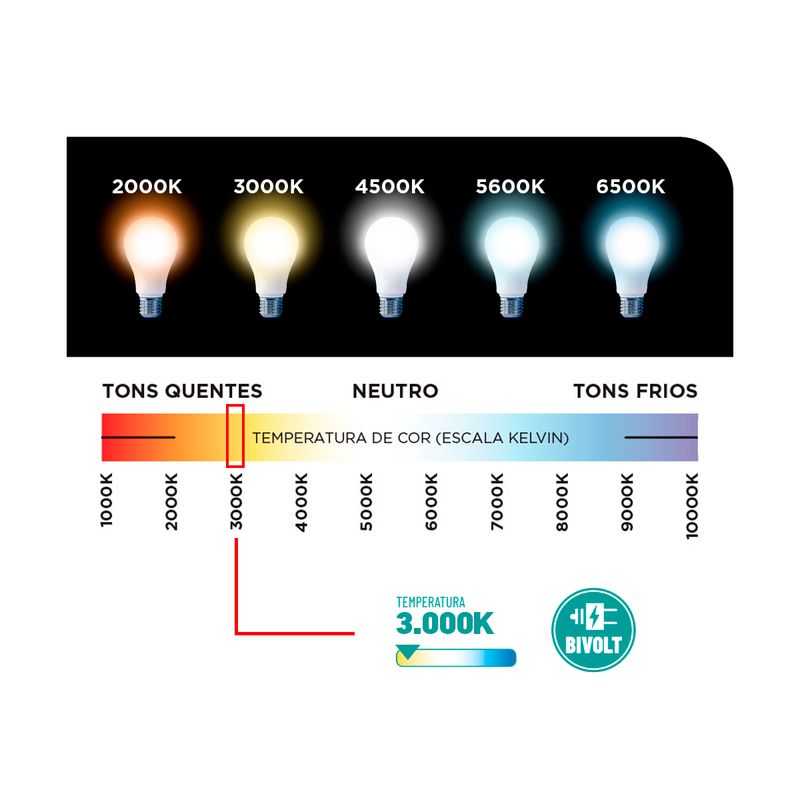 Kit Trilho Eletrificado p/ Spot Led 1M + 3 Spots 7W 3.000K Preto - Noll Led