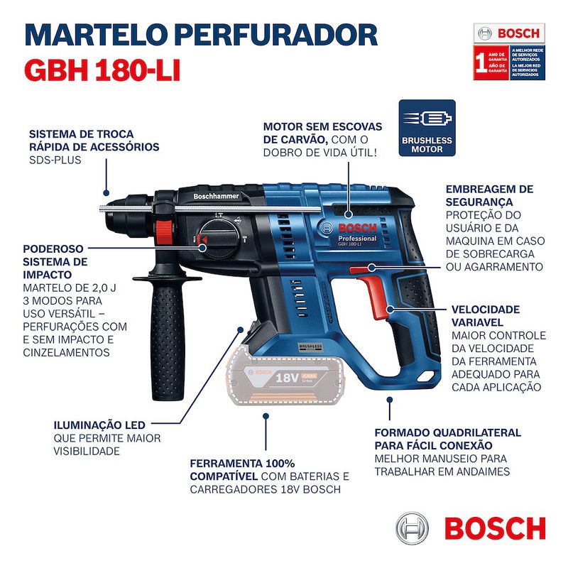 Martelete rompedor Bosch GBH 180-LI Brushless 18V 2 baterias em maleta