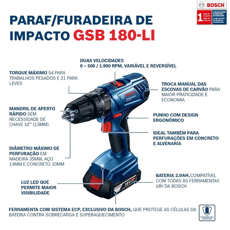 Parafusadeira e Furadeira de Impacto GSB 180-LI 18V, c/ 1 Bateria 2,0Ah, Carregador BIVOLT e Kit de Acessórios em Maleta - Bosch