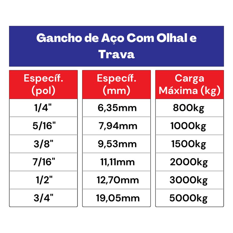 Gancho de Aço Com Olhal e Trava 1500kg 3/8'' (5,0003) - Nord 