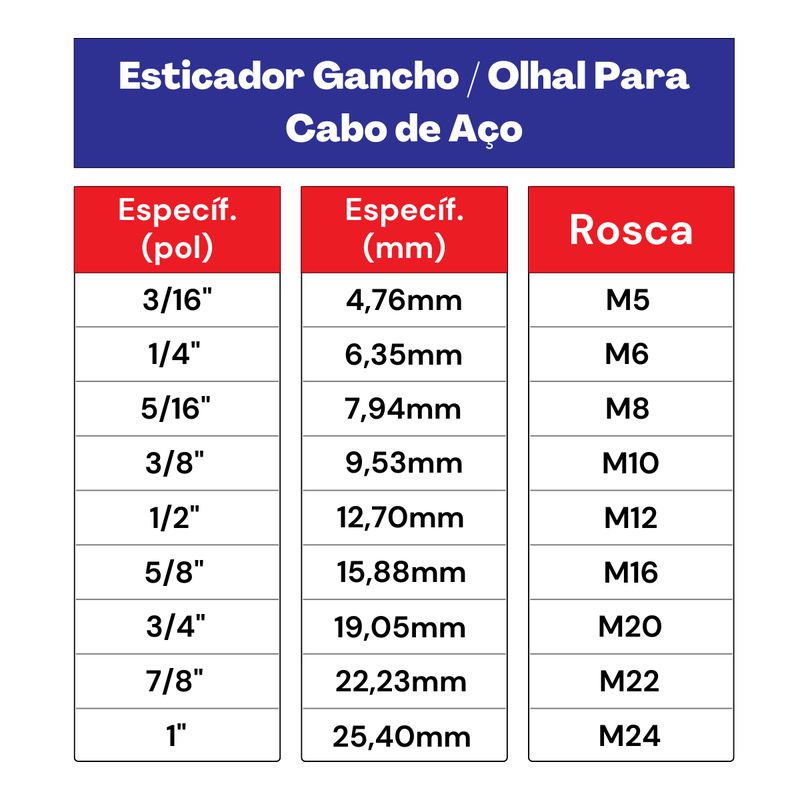 Kit Esticador Para Cabo De Aço Gancho/olhal 5/8'' 3,0006 (Com 5 Unidades) - Nord 