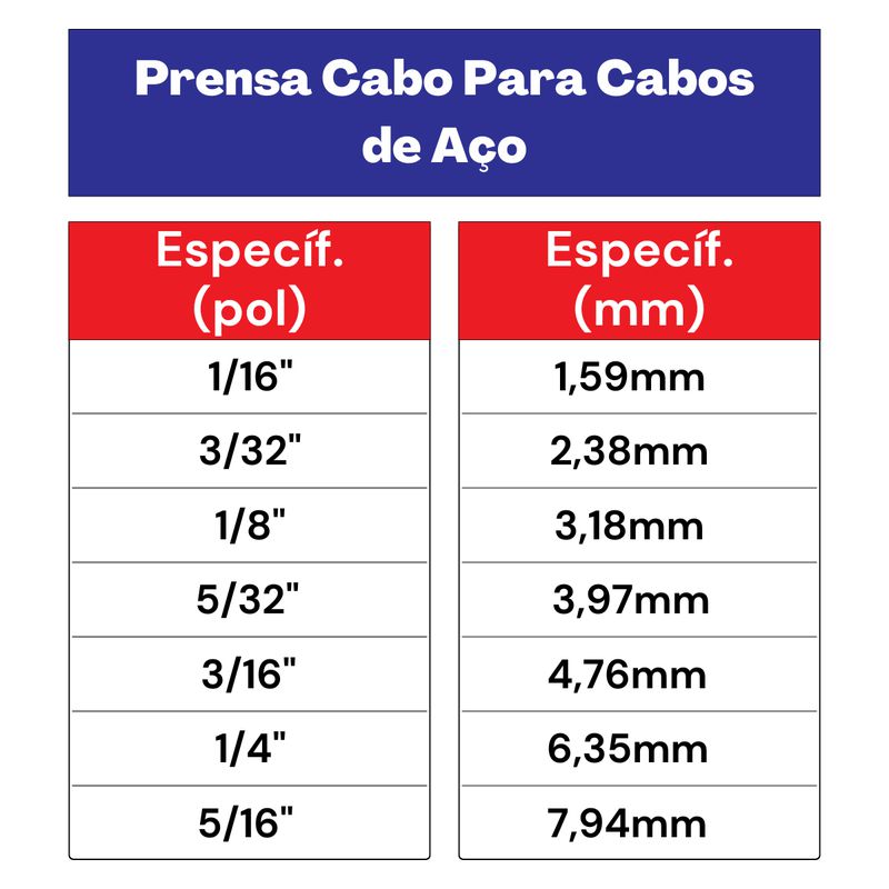Kit Prensa Para Cabos de Aço 5/16'' - 11,0006 (Com 10 Unidades) - Nord