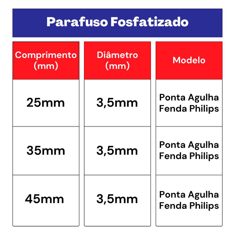 Kit Parafuso Fosfatizado 3,5 X 25mm Agulha/phillips - 32,0001 (Com 100 Unidades) - Nord