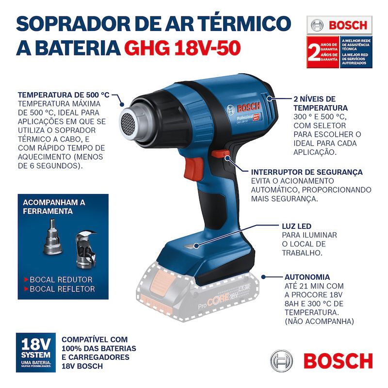 Soprador térmico Bosch GHG 18V-50 18V SB