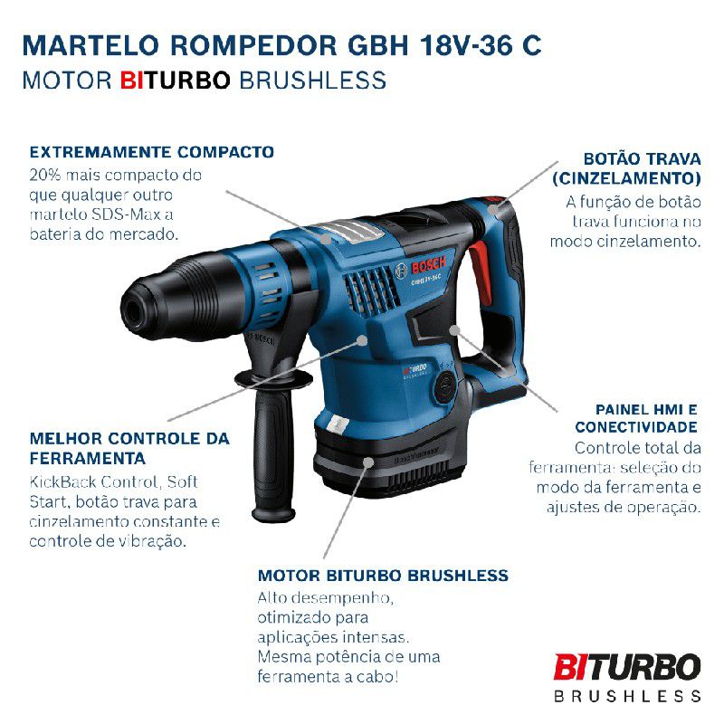 Martelete a bateria GBH 18V-36 C BITURBO Brushless 18V SB, maleta - Bosch