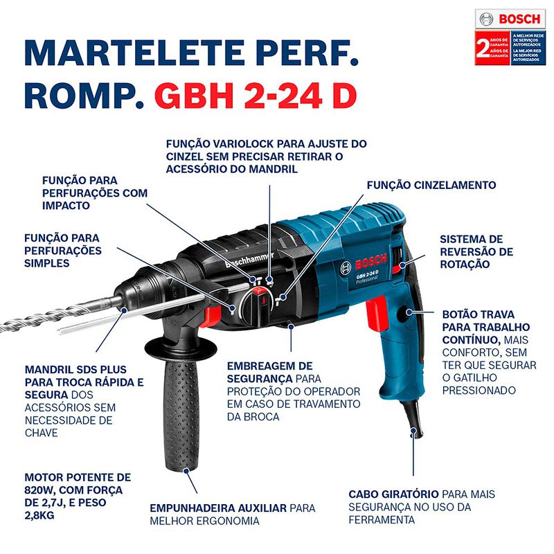 Martelete rompedor Bosch GBH 2-24 D 820W