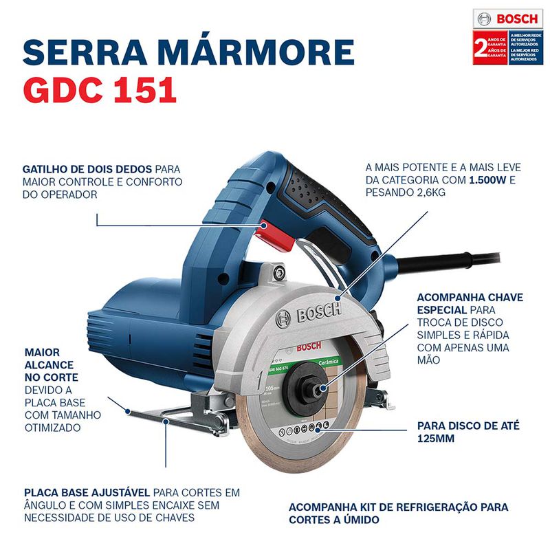 Serra Mármore Bosch GDC 151 TITAN 1500W kit refrigeração