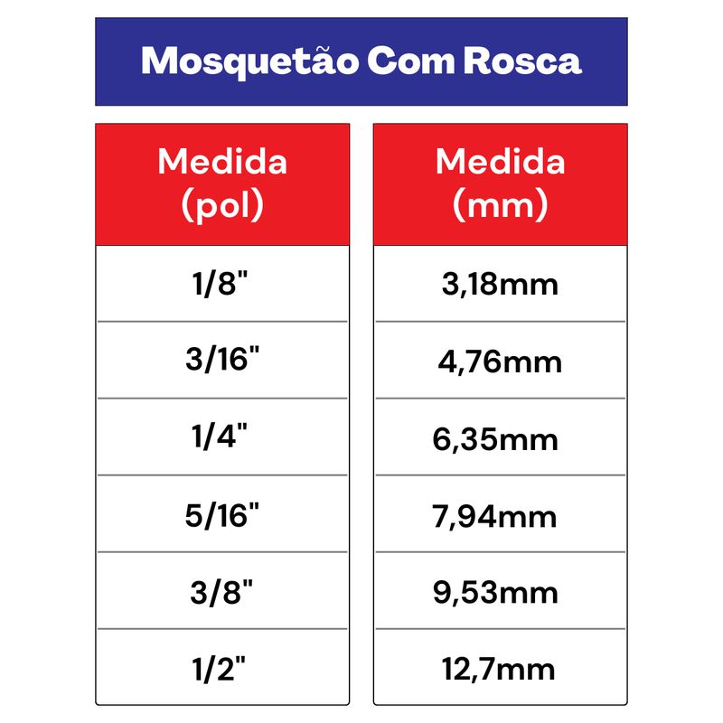Kit Mosquetão Com Rosca 4,76mm - 3/16'' - 9,0002 (Com 10 Unidades) - Nord