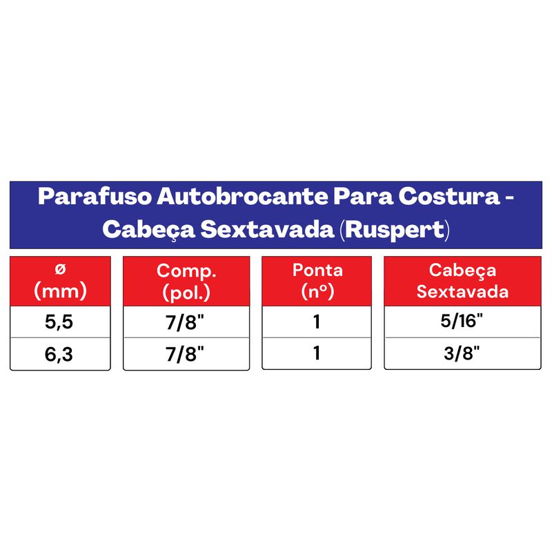 Kit Parafuso Autobrocante Costura RUSPERT 6,3 x 7/8'' - 58,0002 (Com 100 Unidades) - Nord