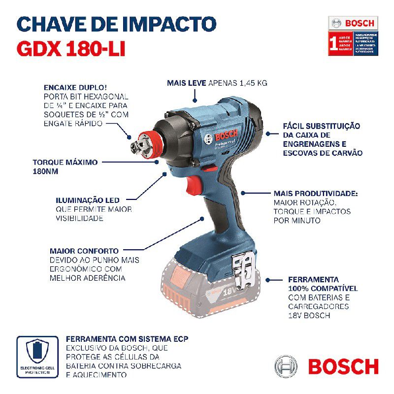 Chave de impacto a bateria Bosch GDX 180-LI, 180Nm, 18V SB