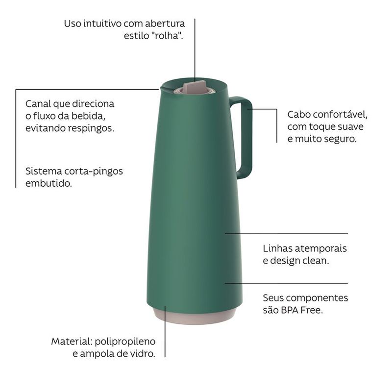 Bule Térmico Plástico Exata Verde 1L (61636/107) - Tramontina
