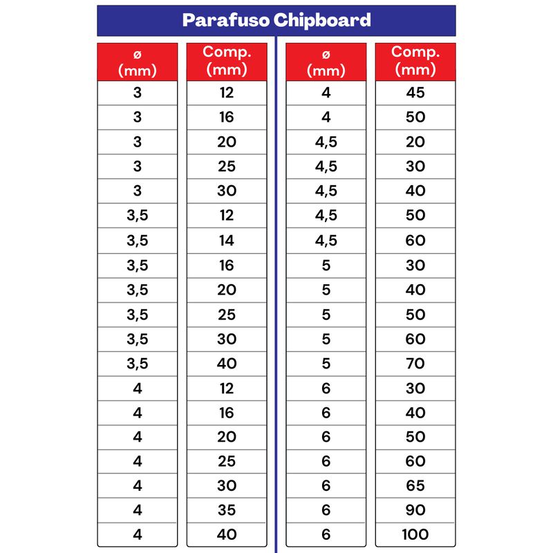 Kit Parafuso Chipboard 3,5x40mm 41,0007 (Com 250 Unidades) - Nord