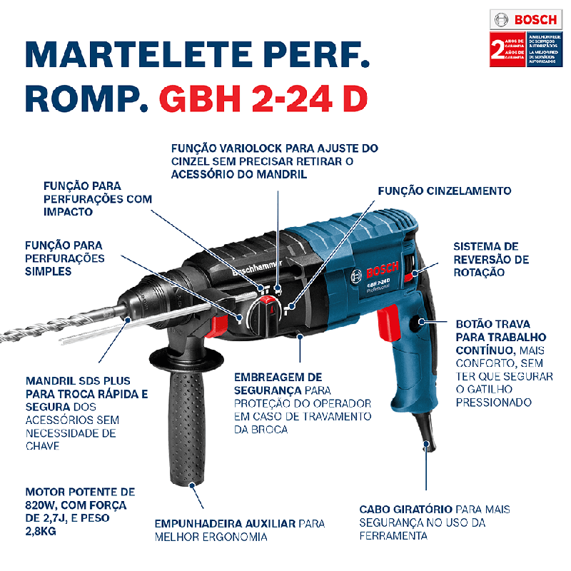 Martelo Perfurador Rompedor Bosch GBH 2-24 D 820W 2,7J EPTA em Maleta