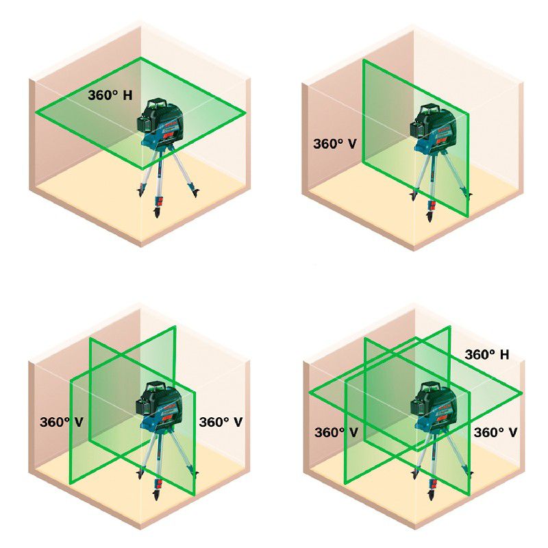 Nível a laser GLL 3-80 G, 120 m, 360º, em maleta - Bosch 