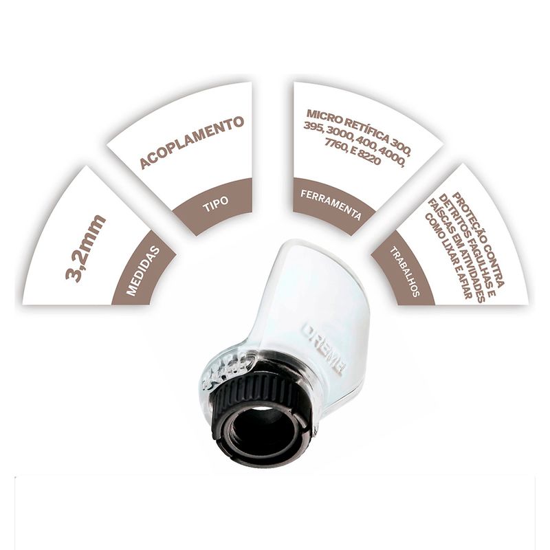 Capa de Proteção Contra Resíduos e Faíscas 5 Peças A550 (2615A550AB) - Dremel