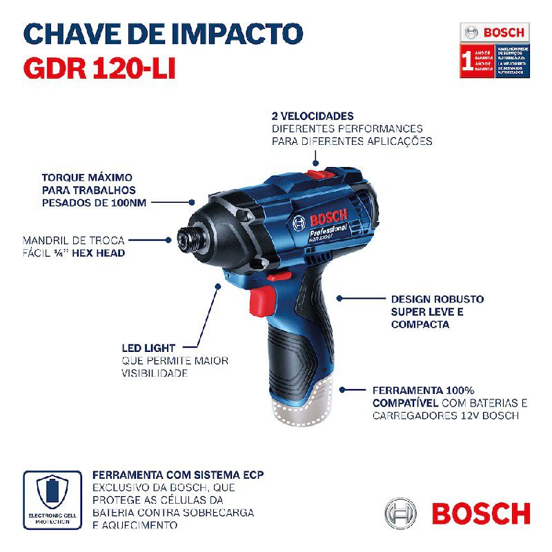 Chave de impacto GDR 120-LI, 12V, 2 baterias e maleta - Bosch 