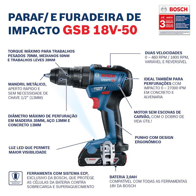 Parafusadeira Furadeira Impacto Brushless Bosch GSB 18V-50-1B | 1 bateria e maleta