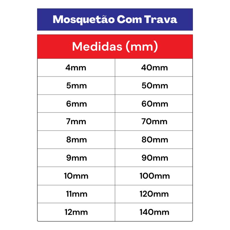 Kit Mosquetão Com Trava 5 x 50 Mm - 10,0002 (Com 25 Unidades) - Nord
