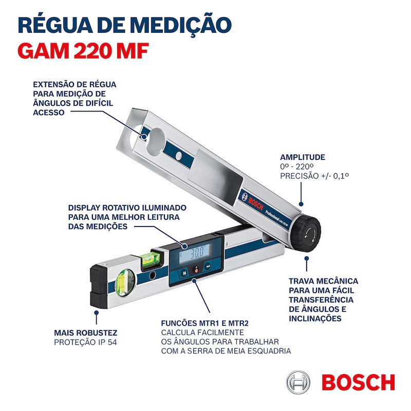 Medidor de ângulos Bosch GAM 220 MF até 220º