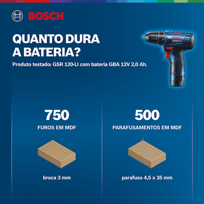 Parafusadeira Furadeira Bosch GSR 120-LI 12V 2 Baterias e maleta