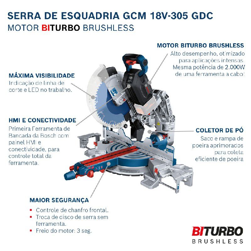 Serra Esquadria Bosch GCM18V-305GDC Brushless 2000W 18V SB, com disco