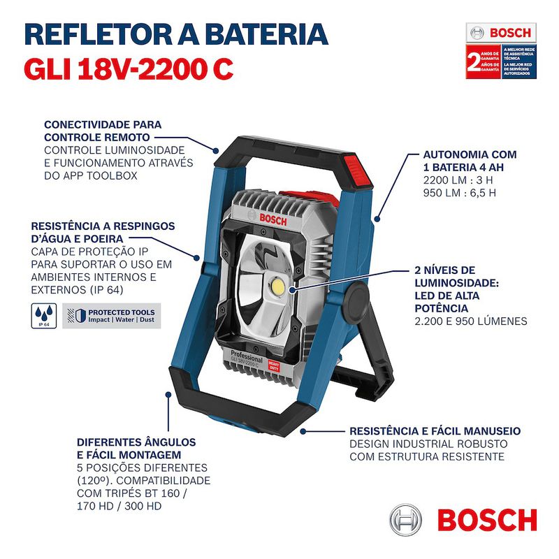 Refletor a bateria Bosch GLI 18V-2200C, 18V SB