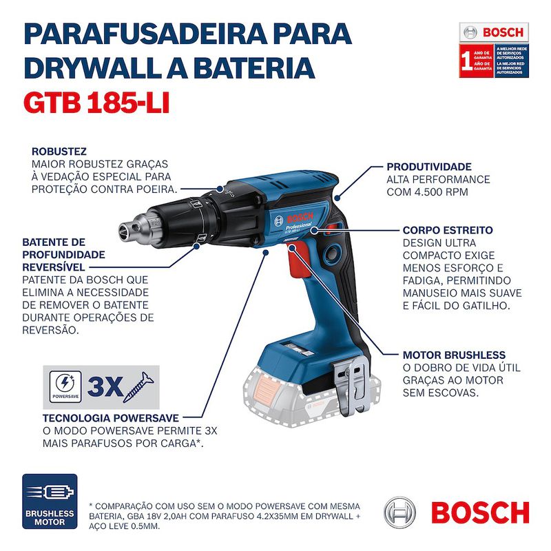 Parafusadeira à bateria para drywall Bosch GTB 185-LI, 18V SB