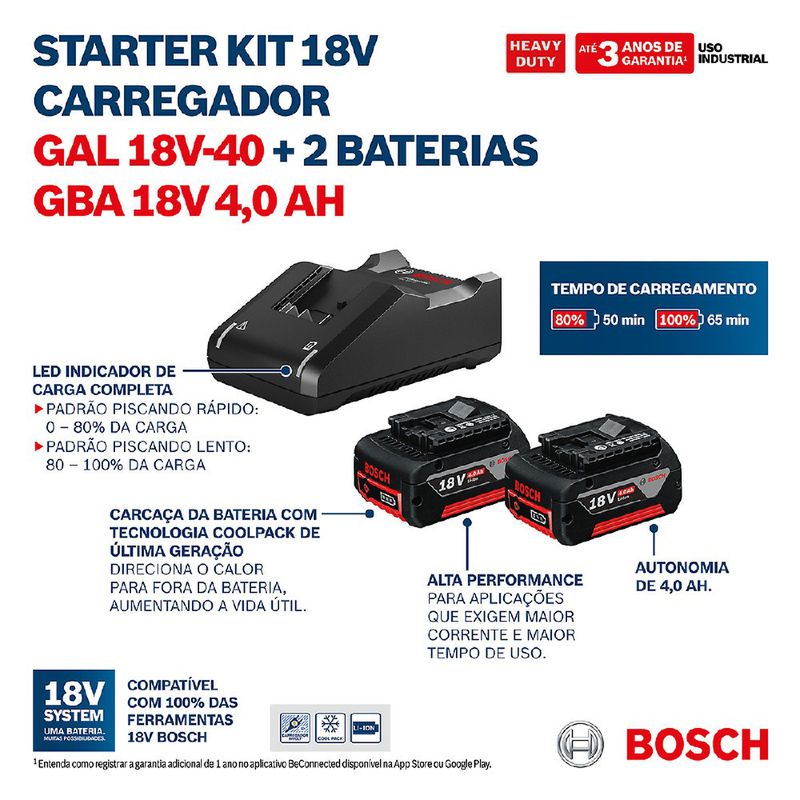 Kit de 02 Baterias + Carregador Bivolt (1600A02RM8) - Bosch